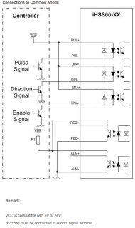 JMC Closed Loop Schrittmotor mit integriertem Treiber 2 Nm