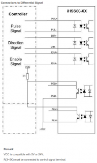 JMC Closed Loop Schrittmotor mit integriertem Treiber 2 Nm