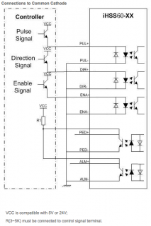 JMC Closed Loop Integrated Stepper Motor - 3 Nm - [NEMA 24]