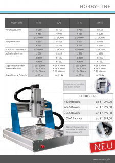 Parts set Hobby-Line 10560 Configurator