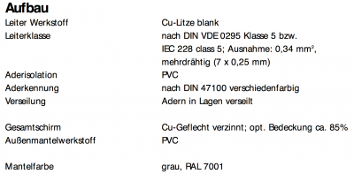 Steuerleitung 6 x 0,14 mm²