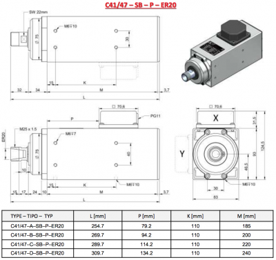 HF-Motor Teknomotor 2.2 kW | ER20 | 18,000 rpm | 230 V / 400 V | COM41470241