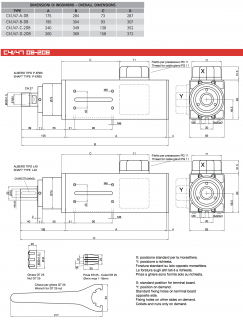 HF-Spindle Teknomotor E-FAN 1.1 kW | ER25 | 24,000 rpm | 230 V / 400 V | COM41470576