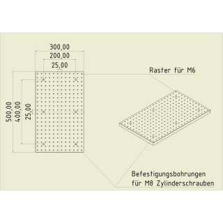 Stahl Gewinderasterplatte 5030