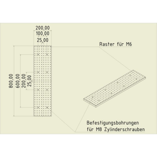 Thread grid plate 8020