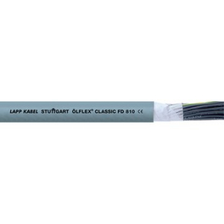Control Cable ÖLFLEX® CLASSIC FD 810 2 x 1 mm²