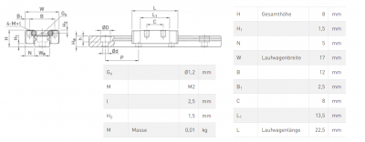 HIWIN mini guide MGN07CZ0HM