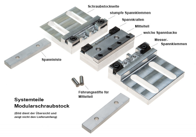 Modularschraubstock-Mittelteil