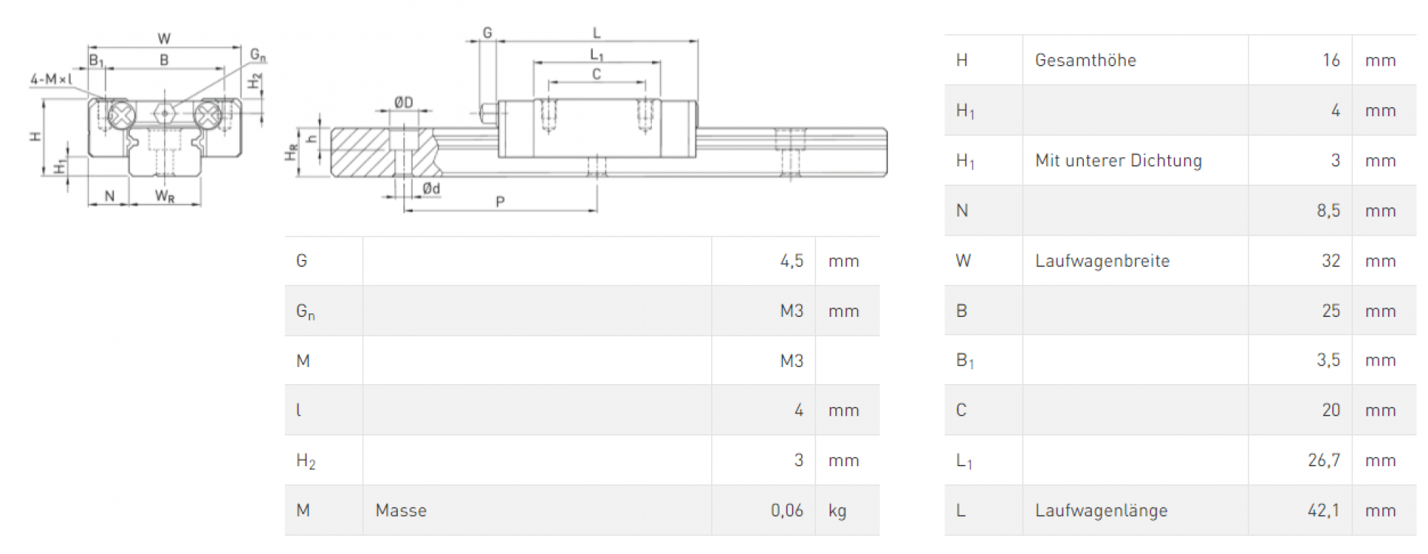 HIWIN mini guide MGN15CZ0HM