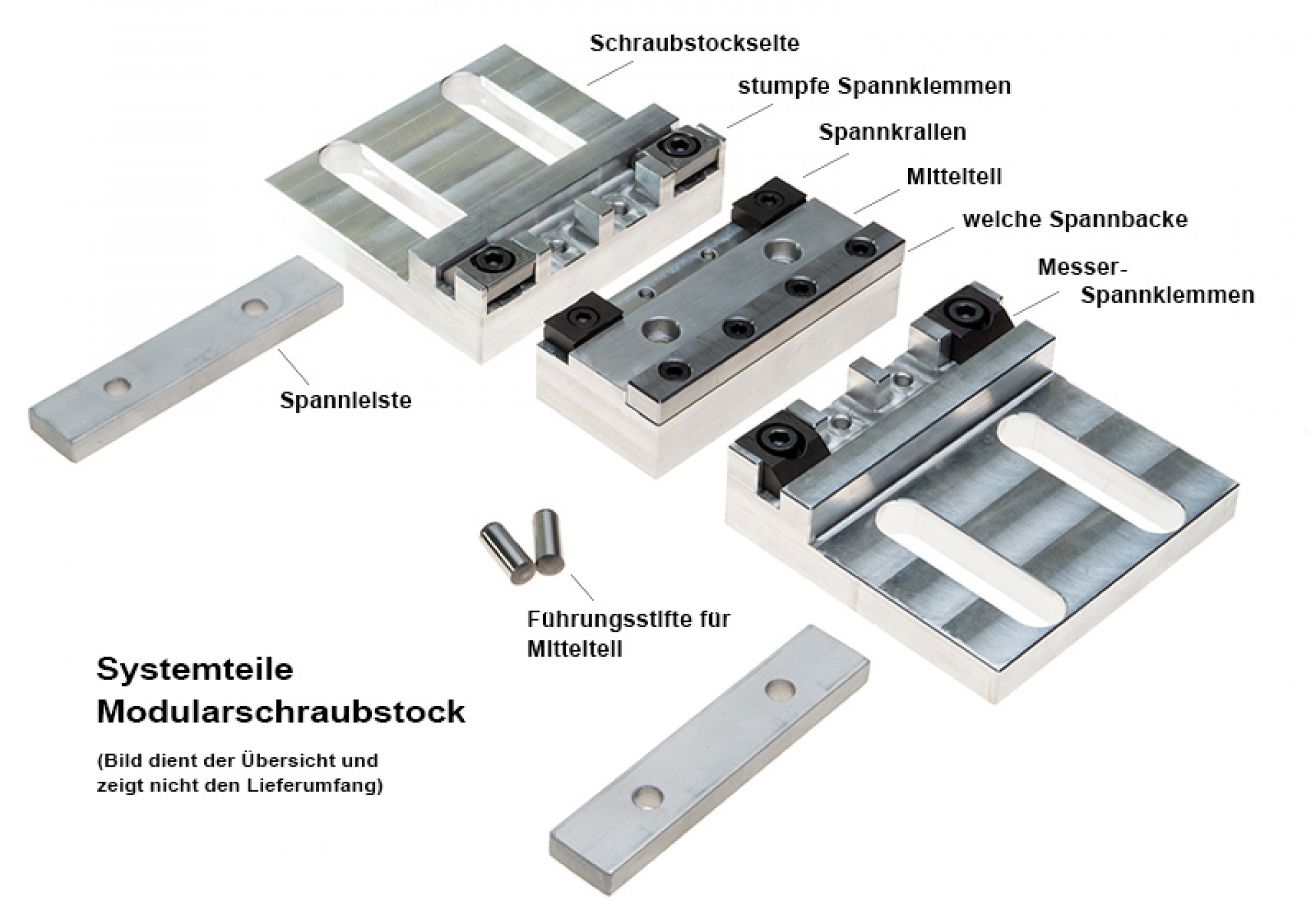 Modularschraubstock-Set